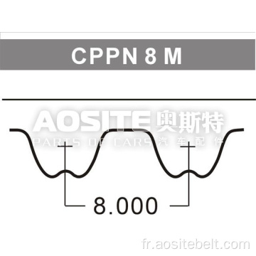 Ceinture de distribution pour Fiat Doblo